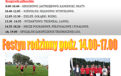 Zdjęcie do Już w niedzielę ostatnie mecze turniejowe