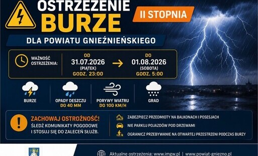 Zdjęcie do Ostrzeżenie meteorologiczne II stopnia &ndash; burze