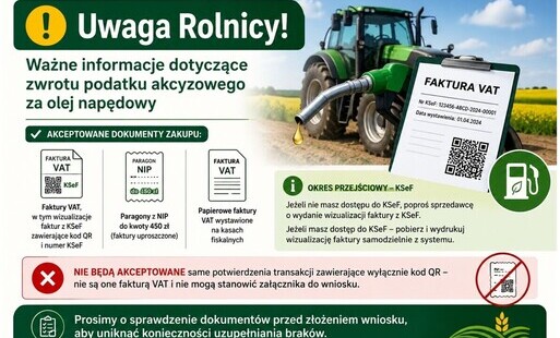 Zdjęcie do Uwaga Rolnicy &ndash; ważna informacja dotycząca zwrotu podatku akcyzowego