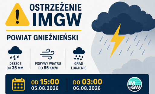 Zdjęcie do Ostrzeżenie IMGW &ndash; Burze dla powiatu gnieźnieńskiego