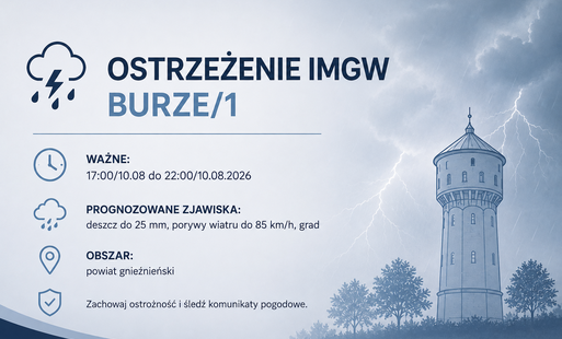 Zdjęcie do Ostrzeżenie IMGW &ndash; burze 1. stopnia