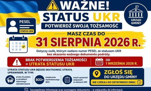Zdjęcie do Ważne dla os&oacute;b posiadających status UKR &ndash; obowiązek potwierdzenia tożsamości do 31 sierpnia 2026 r.