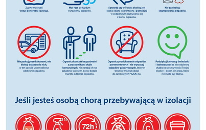 Zdjęcie do KOALICJA 5 FRAKCJI