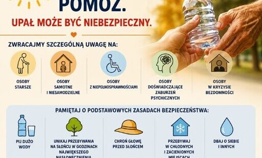 ostrzeżenie o upałach 