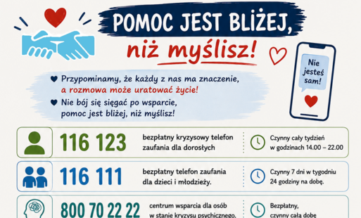 Inforgrafiki z numerami telefonów pomocowych dla dzieci i osób starszych.